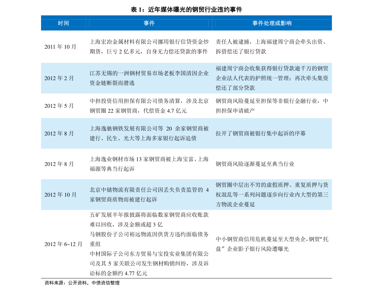 2024年新奧歷史開(kāi)獎(jiǎng)結(jié)果