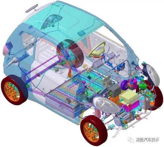 碰碰車構造