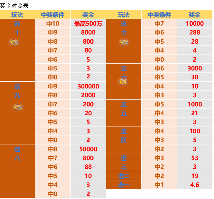 澳門開碼結(jié)果開獎彩2025