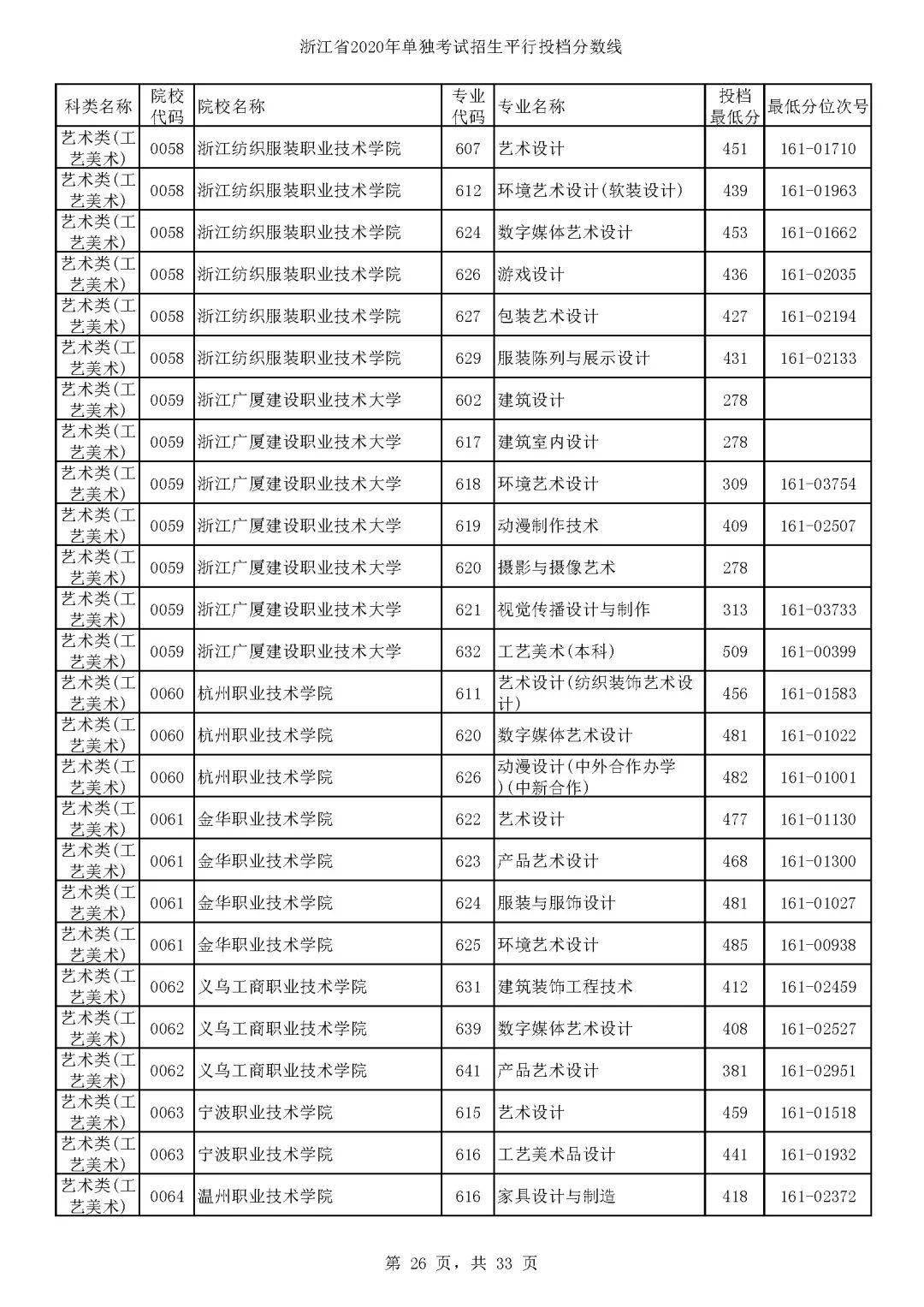 香港馬報(bào)最新一期資料圖今天今晚預(yù)測(cè)