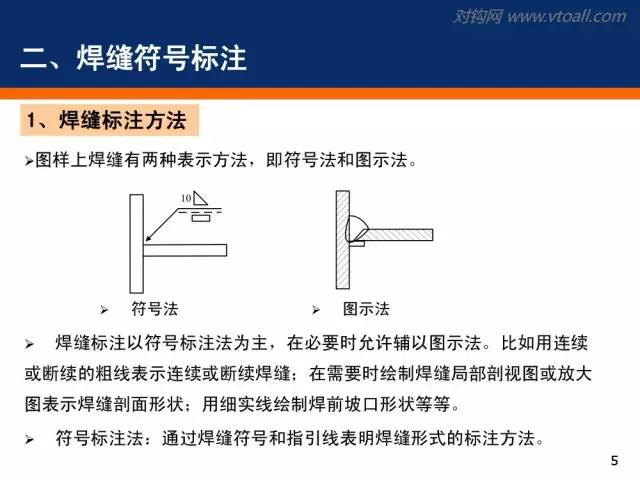 工業(yè)橡膠有毒嗎?