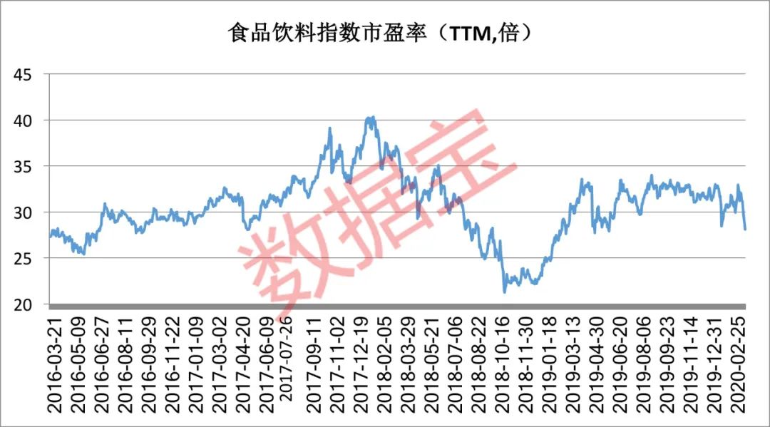 新澳彩號碼綜合走勢圖