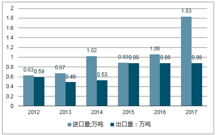 2025澳門資料2025年澳門資料