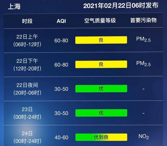 2025新奧明天開什碼