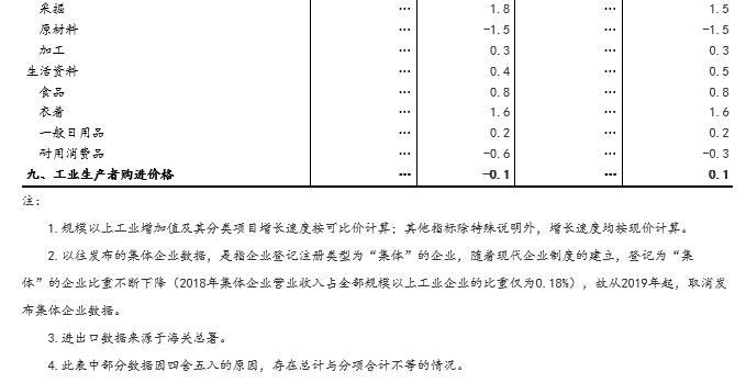 2025澳門正版資料免費看