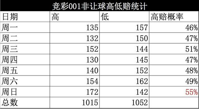 4949澳門彩開獎結(jié)果發(fā)現(xiàn)