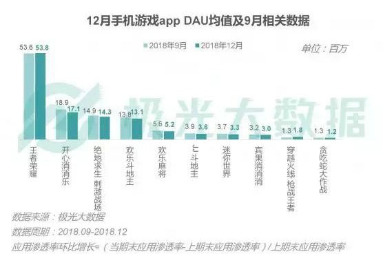 2024年澳門天天開彩結(jié)果