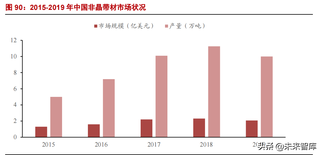 軟磁材料的發(fā)展及應用,軟磁材料的發(fā)展及應用，數(shù)據(jù)導向實施策略探討,持續(xù)設計解析_LE版38.55.47