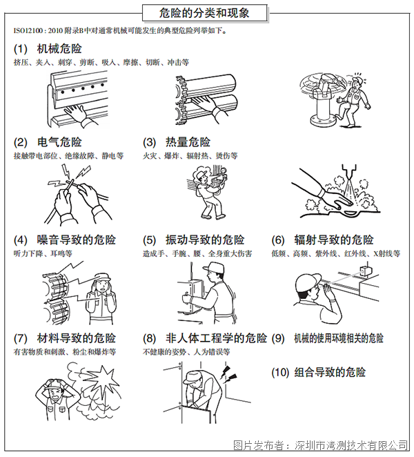 擊劍面具簡筆畫