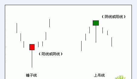 錳鐵與割炬和焊炬的關(guān)系