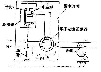 電流互感器燒毀事故分析報(bào)告