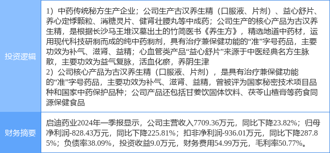 會銷保健品主持熱場詞