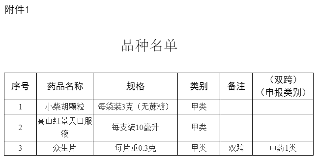 石榴石代號