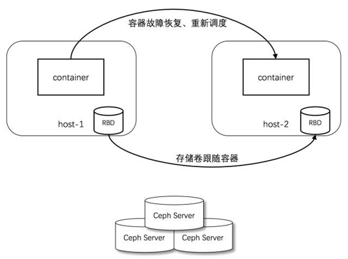 無損檢測(cè)的應(yīng)用舉例,無損檢測(cè)的應(yīng)用舉例及其專業(yè)執(zhí)行問題探討——鉑金版68.71.41,實(shí)地研究數(shù)據(jù)應(yīng)用_版行28.63.94