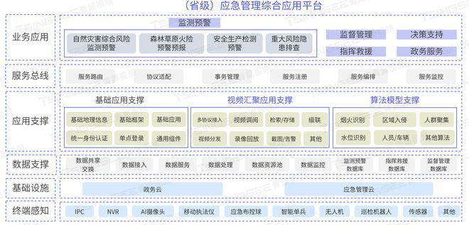 兒科有哪些疾病可以報銷