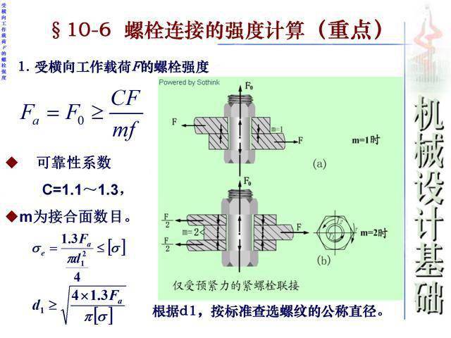 離心泵喇叭口