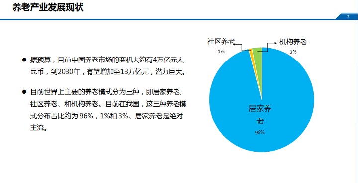 石灰活性度檢測方法視頻