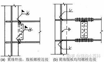 與鋼結(jié)構(gòu)相連拉結(jié)筋做法