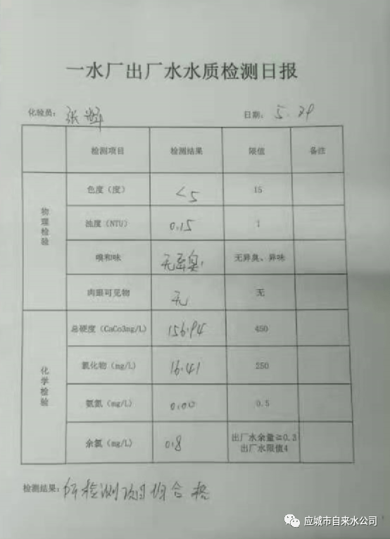 同房后幾天可以測(cè)出來懷孕尿液