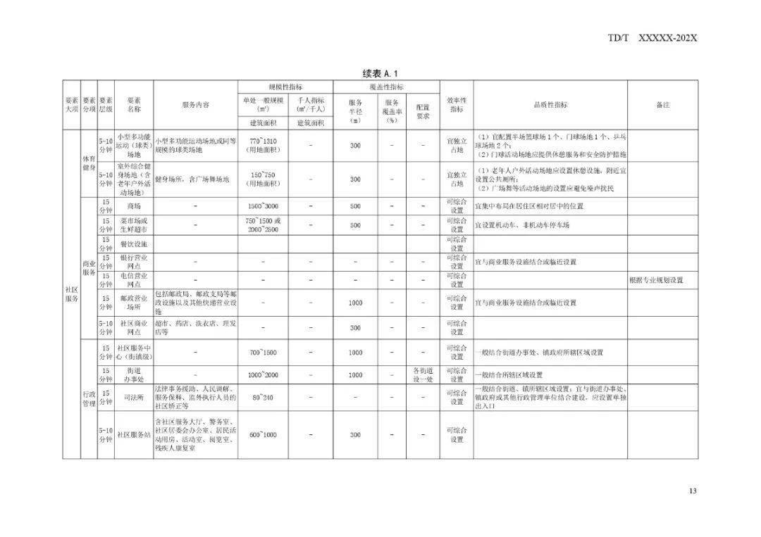 消防廣播和公共廣播區(qū)別,消防廣播與公共廣播區(qū)別及創(chuàng)新計劃設計_專屬版 14.44.63,實證數據解析說明_XR82.93.86