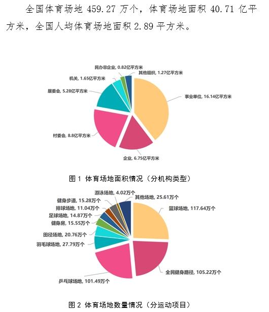 點(diǎn)絳唇 第3頁