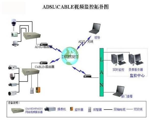 行程開關(guān)的安裝視頻