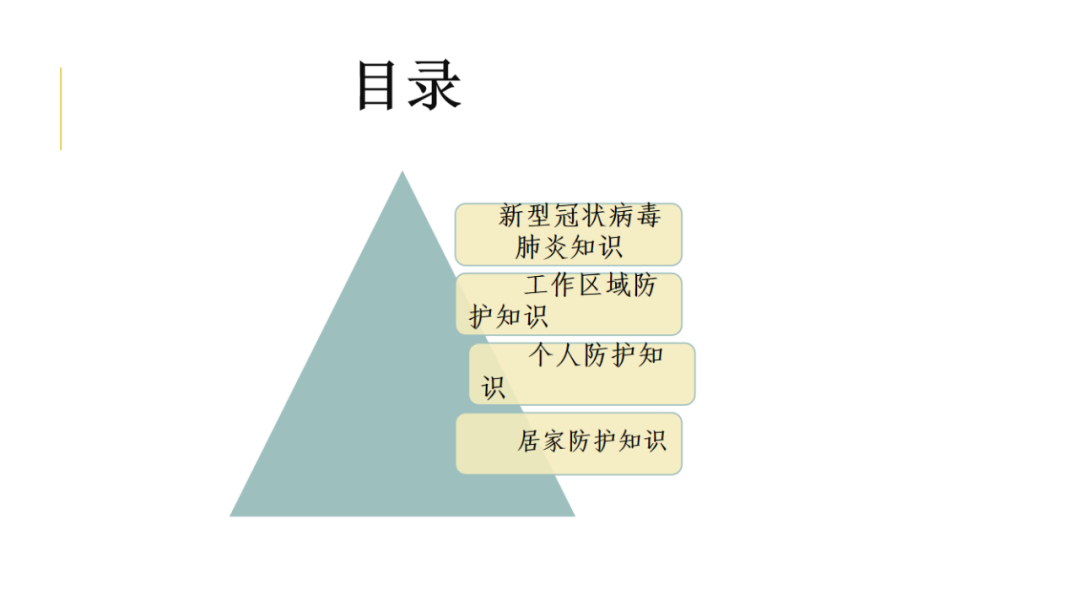 禁毒防艾知識內(nèi)容