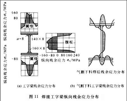 托輥用量大不大