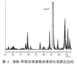 聚酯纖維未來的發(fā)展趨勢