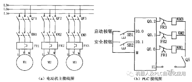 節(jié)流閥的安裝