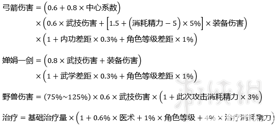 抗菌素的使用強(qiáng)度計(jì)算公式,抗菌素使用強(qiáng)度的計(jì)算公式及其最新熱門解答定義——探究MR89.27.67,實(shí)地考察數(shù)據(jù)策略_Gold18.56.62