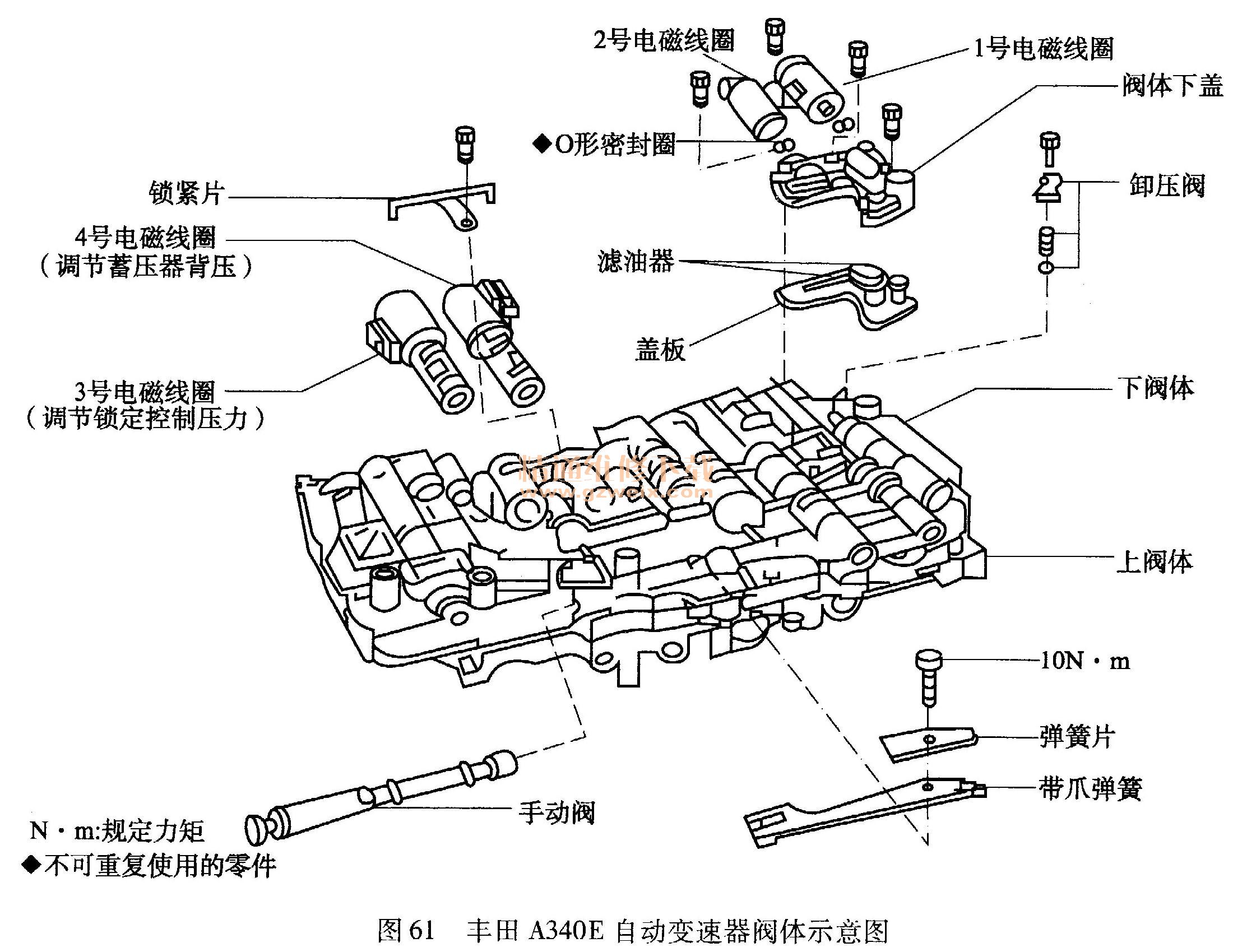 閥體與液壓系統(tǒng)接頭的區(qū)別