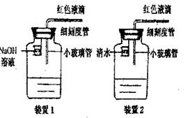 節(jié)流裝置有哪些類型