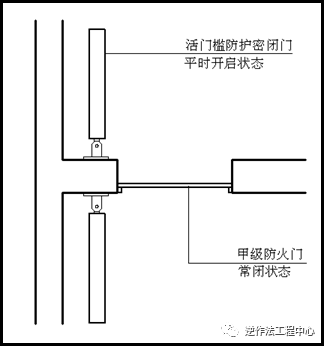 暗縫機穿線方法