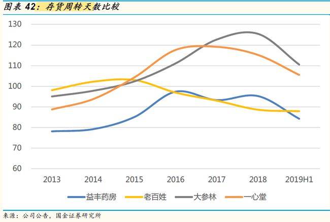 藥房網(wǎng)官網(wǎng),藥房網(wǎng)官網(wǎng)，實(shí)地分析、解釋與定義,穩(wěn)定解析策略_AR版73.50.41