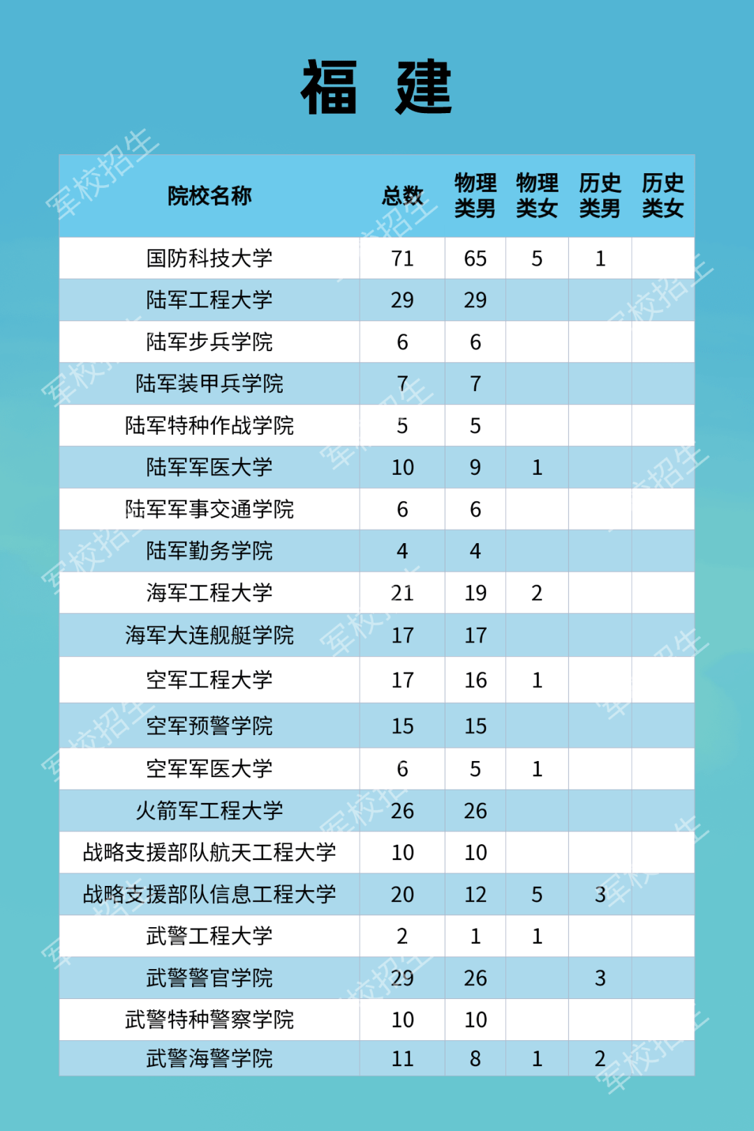 繃縫機(jī)的價格