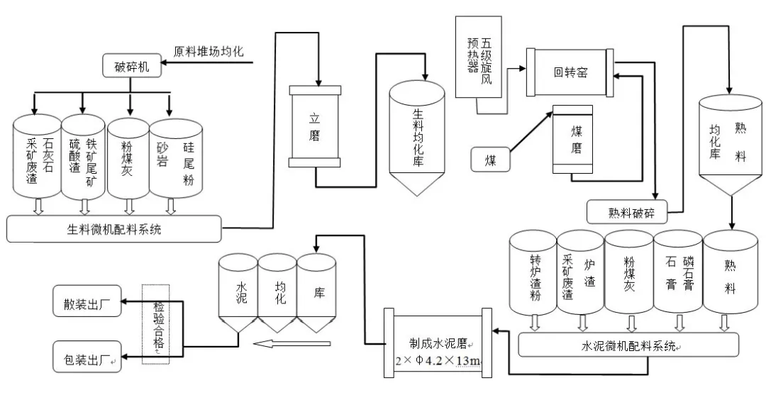 二手鍋爐處理網(wǎng)