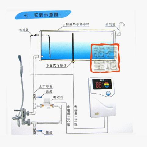 調(diào)太陽能控制器視頻