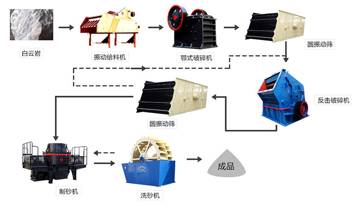 尋呼機(jī)工作原理