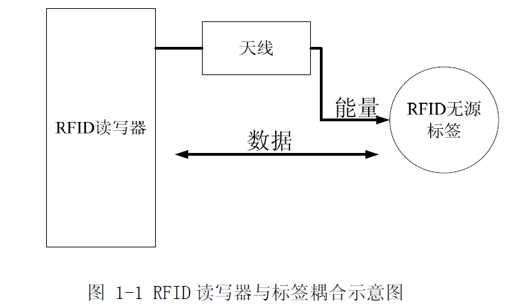 桌上暗縫機說明書