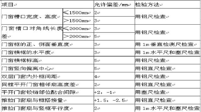 實(shí)用模具材料與熱處理速查手冊(cè)