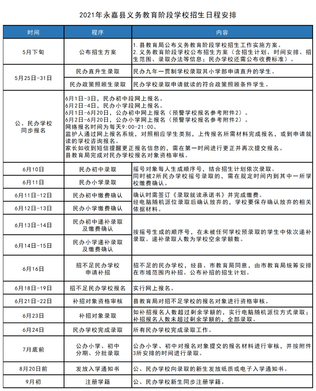 逆變器應(yīng)用于什么場(chǎng)合