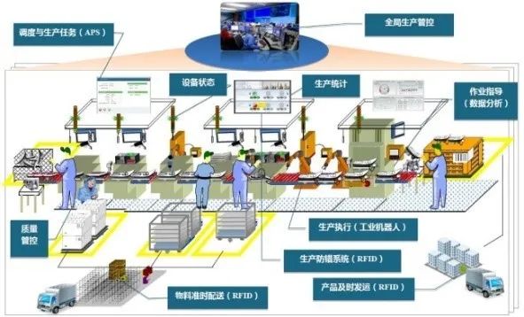 烤漆的工作原理