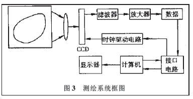 光纖模具廠