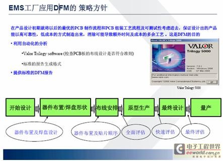 包裝檢測設(shè)備