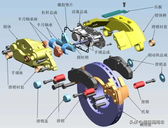 吊籃維修剎車部分