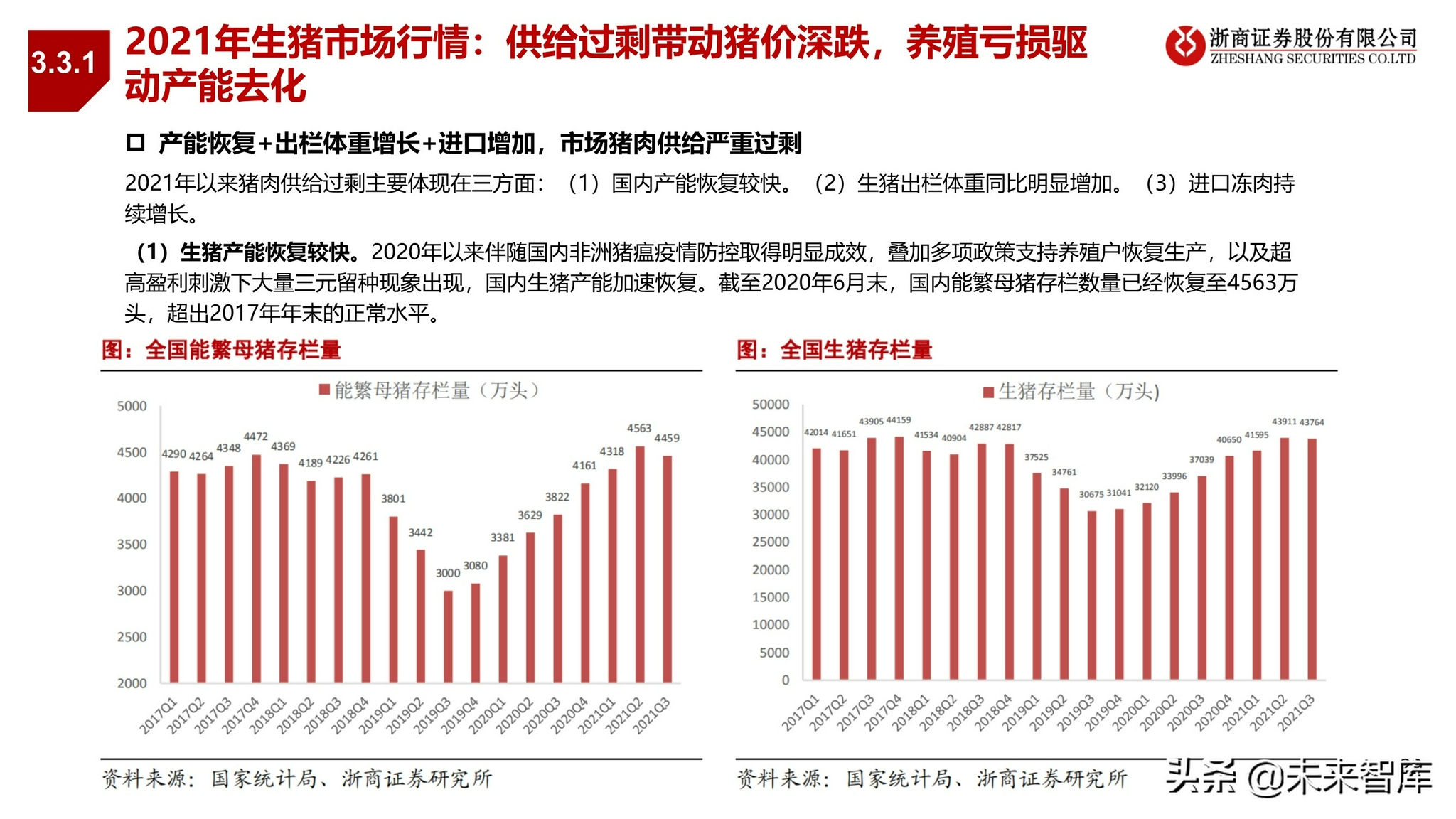 農(nóng)林牧漁專用儀器