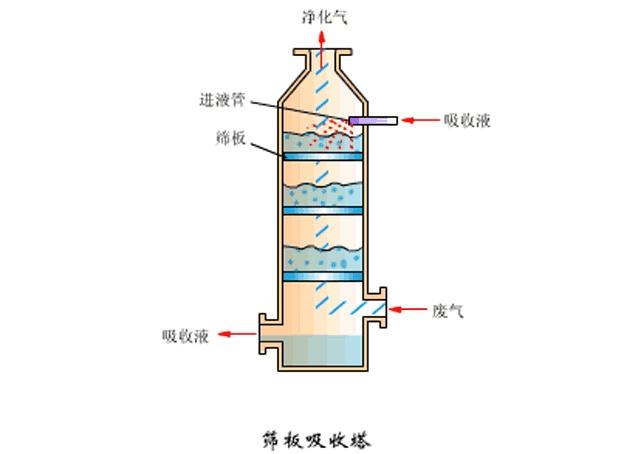 注塑廢氣集氣罩,注塑廢氣集氣罩與穩(wěn)定性計(jì)劃評估，技術(shù)革新與環(huán)境保護(hù)的協(xié)同作用,高速方案響應(yīng)解析_刊版50.76.35