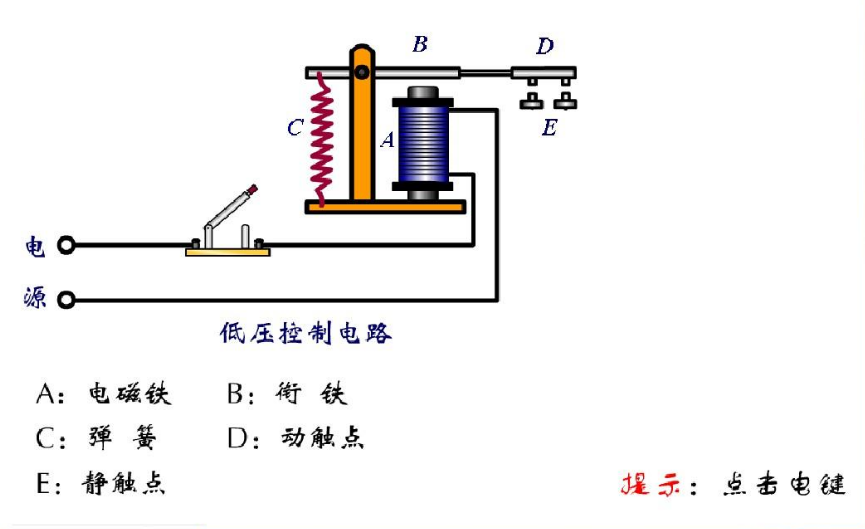 靜電燈泡是什么原理