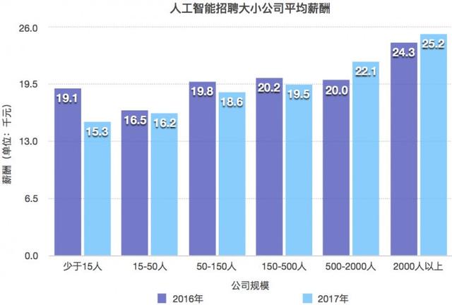 2024年12月31日 第24頁